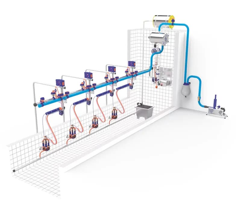 Ordenhadeira Canalizada