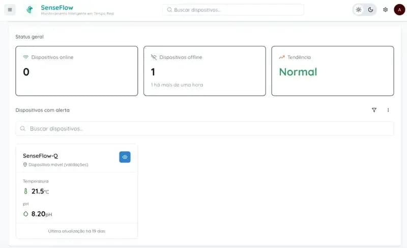 SenseFlow - Q - Miniatura 2